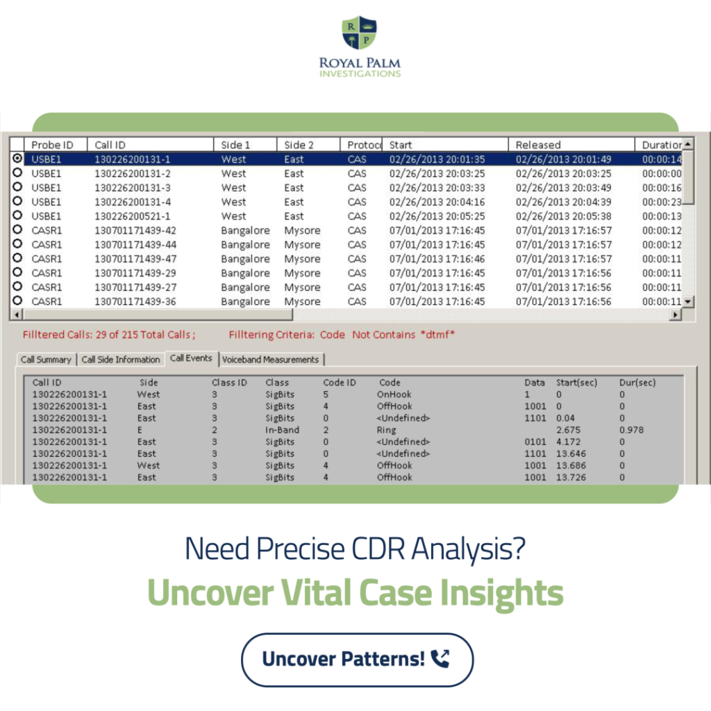 CDR analysis for attorneys by private investigator