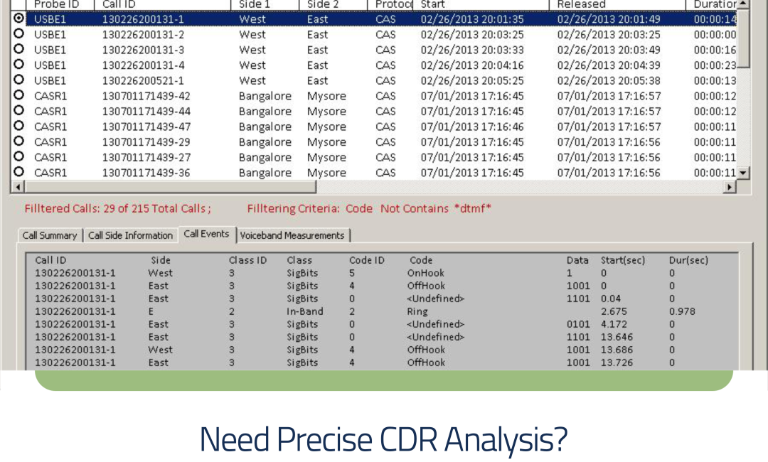 CDR analysis for attorneys by private investigator